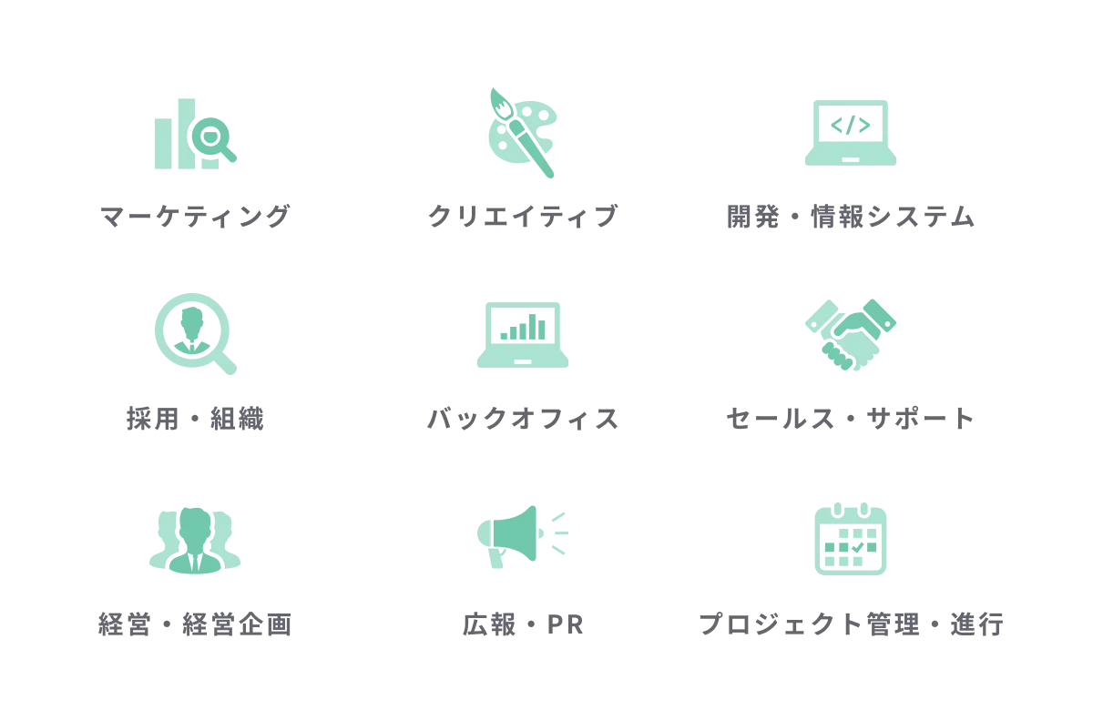 部門別サービス紹介